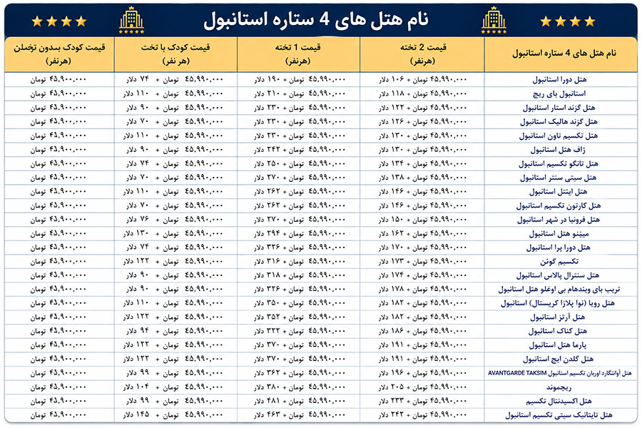 تور-استانبول-زمینی-هتل-4-ستاره-از-تهران